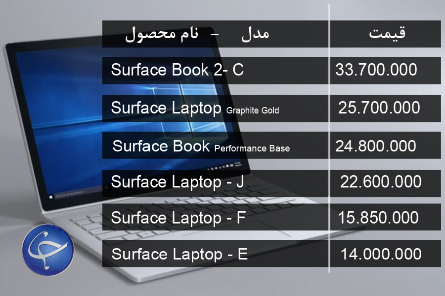 آخرین قیمت انواع لپ تاپ در بازار (تاریخ ۲۱ اسفند) +جدول
