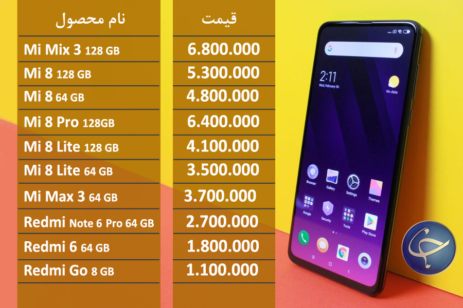 آخرین قیمت تلفن همراه در بازار (بروزرسانی ۲۵ اسفند) +جدول