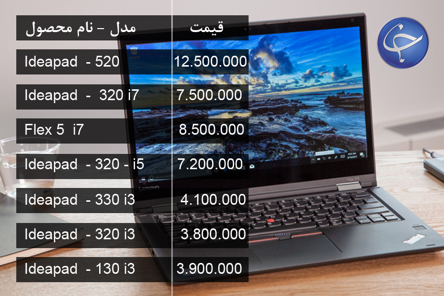 آخرین قیمت انواع لپ تاپ در بازار (تاریخ ۵ اسفند) +جدول