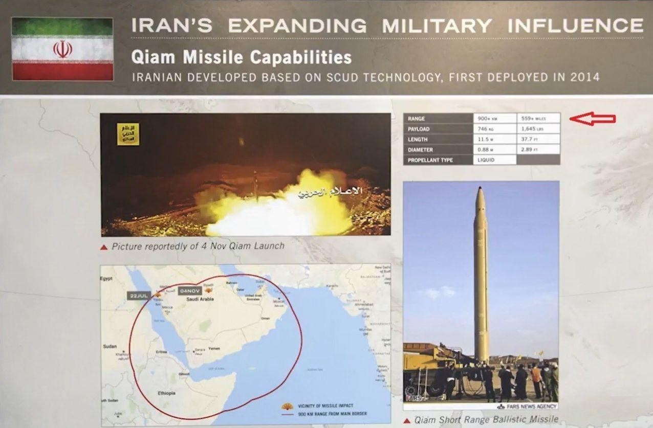 گاف موشکی نتانیاهو/ تلاش برای فشار رسانه‌ای با تحریف موشک‌های بالستیک ایران