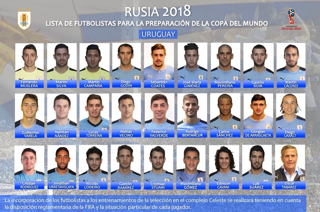 فهرست اولیه اروگوئه برای جام جهانی 2018 روسیه+عکس