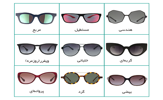 کدام عینک مناسب صورت است؟