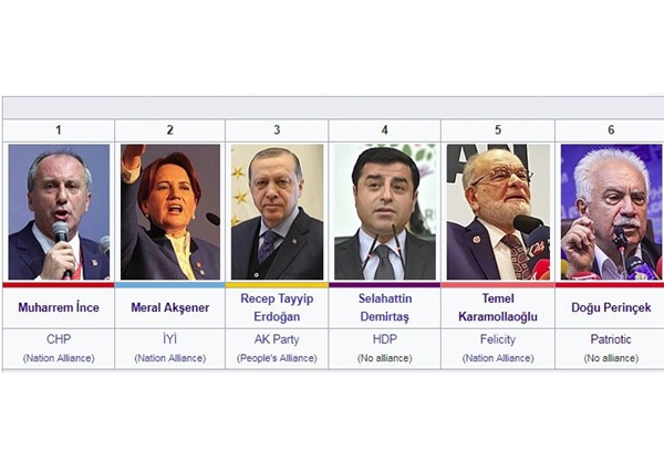 آنچه که باید درباره انتخابات سراسری ۲۰۱۸ ترکیه بدانید