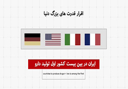 جمع آوری نوعی از داروی والزارتان + فیلم