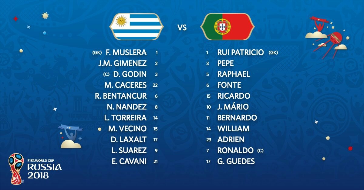 ترکیب تیم‌های پرتغال - اروگوئه در جام جهانی ۲۰۱۸