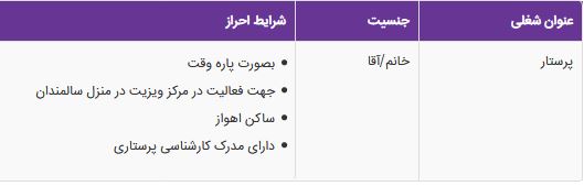 استخدام پرستار مقطع کارشناسی در مرکز سالمندان یاس در خوزستان