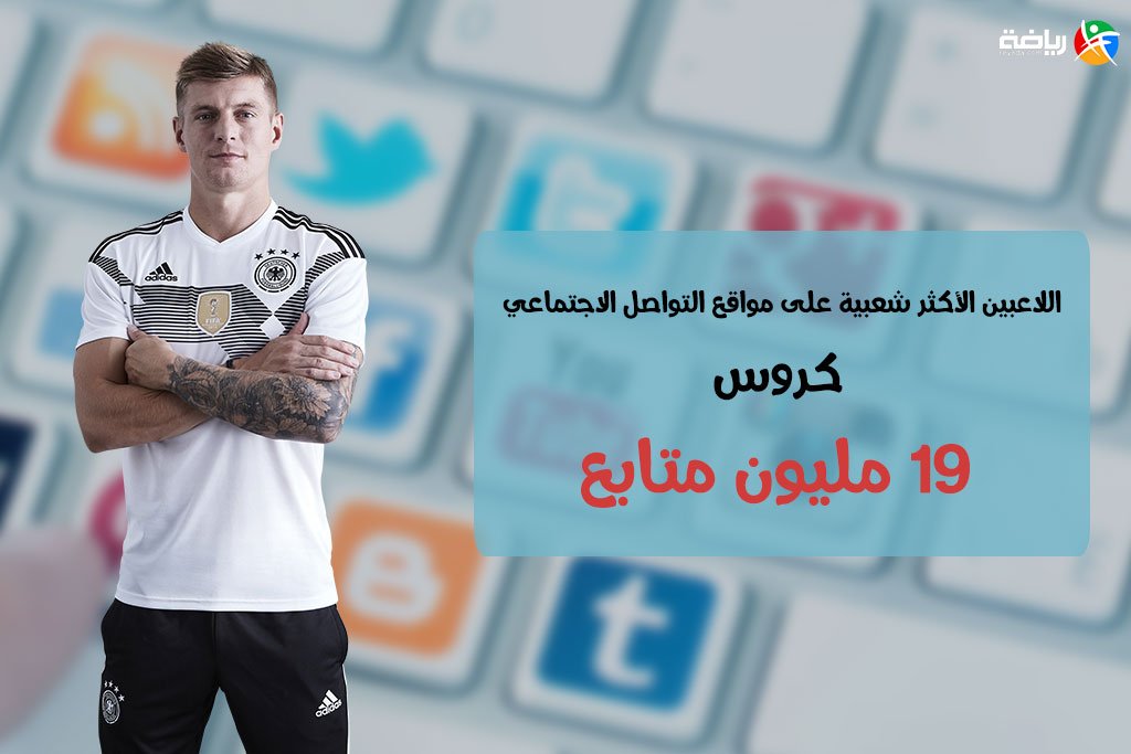 محبوب ترین فوتبالیست های جهان در شبکه های اجتماعی+تصاویر
