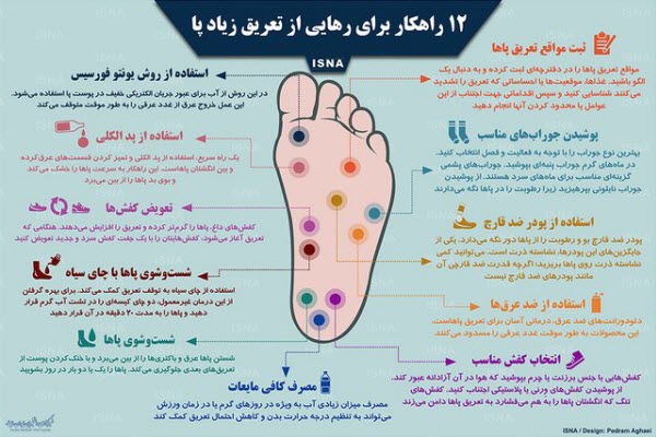 نکات طلایی براى از بین بردن همیشگى تعریق پا+ اینفوگرافیک
