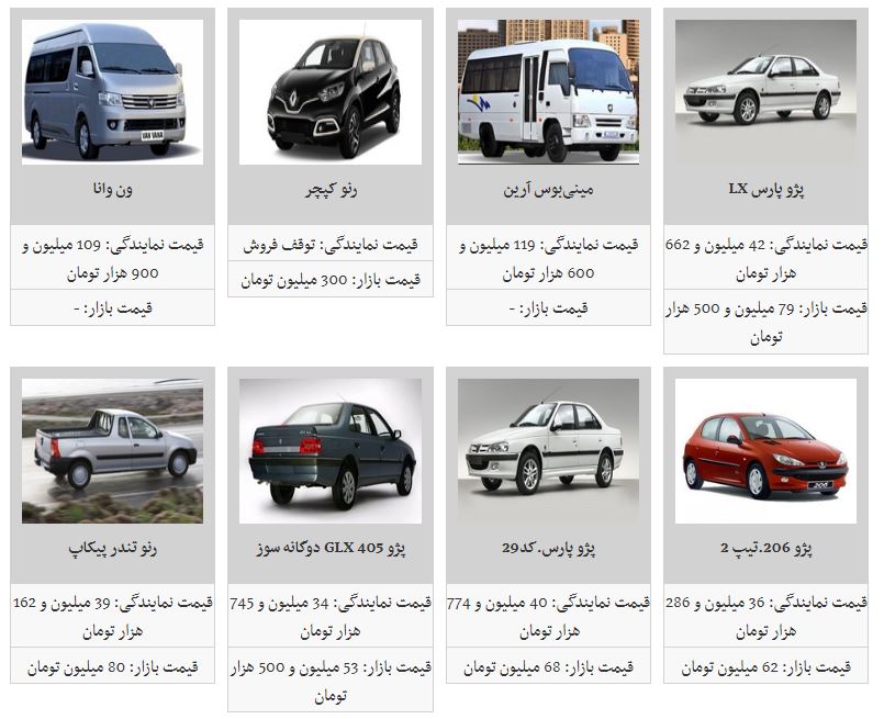 ثبات نسبی قیمت در محصولات ایران خودرو