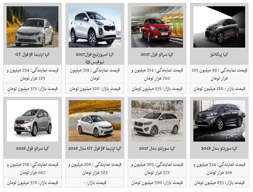 خودرو‌های کره‌ای در بازار تهران چند؟