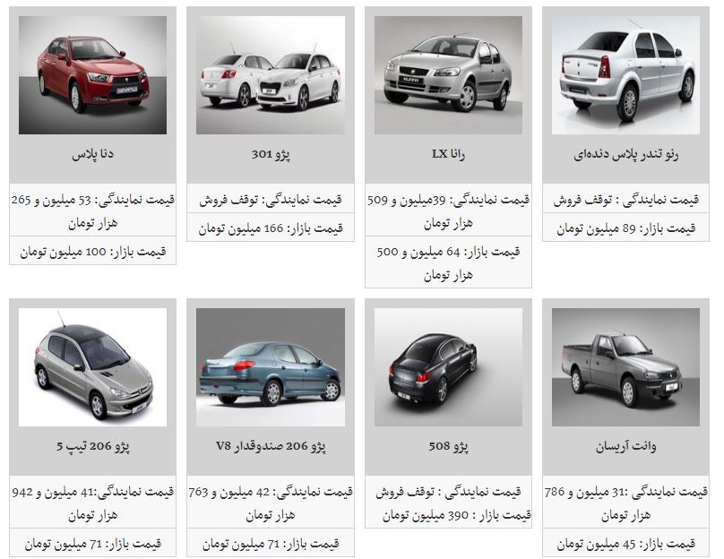 افزایش قیمت برخی محصولات ایران خودرو (۱۲/آبان/۹۷)