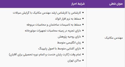 استخدام مهندس مکانیک در یک شرکت معتبر در تهران