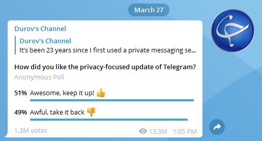 پازل مخرب پاول دوروف با بروزرسانی جدید تلگرام کامل‌تر شد