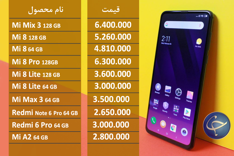 آخرین قیمت تلفن همراه در بازار (بروزرسانی ۳ فروردین) +جدول