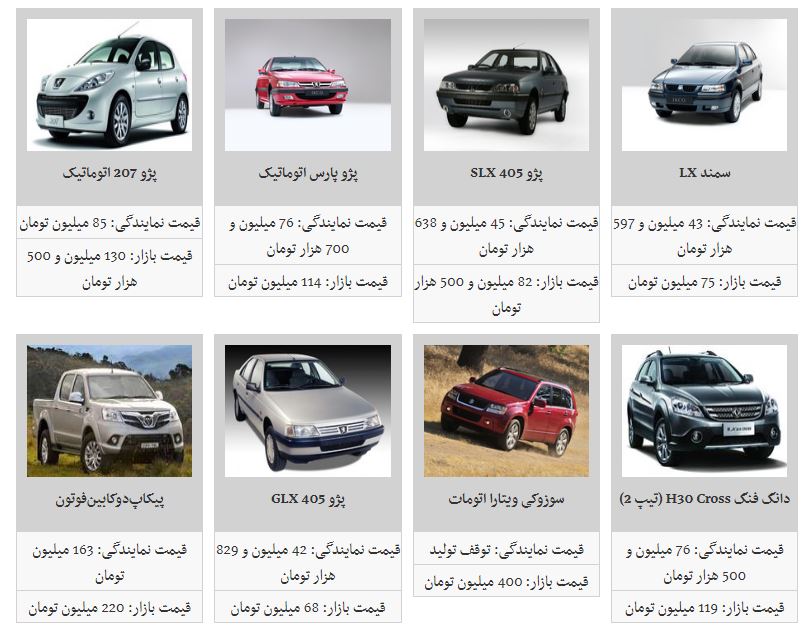 جدیدترین قیمت محصولات ایران خودرو در حاشیه بازار (98/1/5)