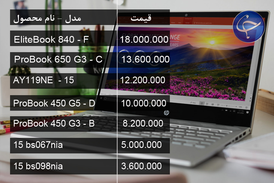 آخرین قیمت انواع لپ تاپ در بازار (تاریخ ۷ فروردین) +جدول