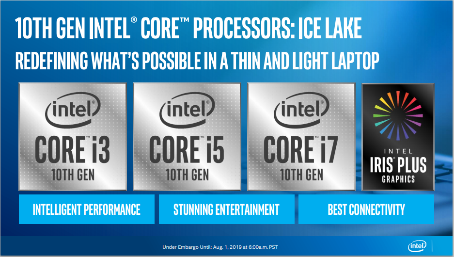 نسل جدید پردازنده‌های اینتل معرفی شدند