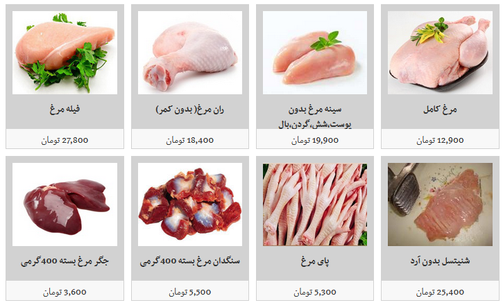 انواع مرغ قطعه بندی و بسته بندی در غرفه های تره بار به چه نرخی به فروش می رسد؟