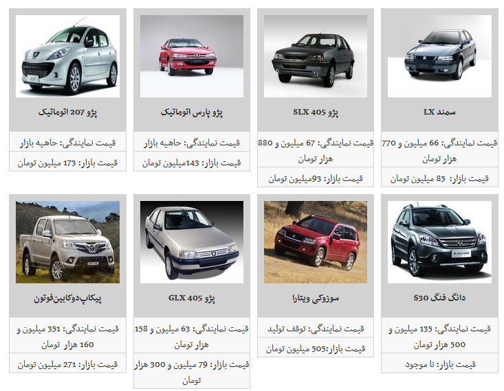 لیست جدیدترین قیمت محصولات ایران خودرو/ سمند ال ایکس85 میلیون تومان شد