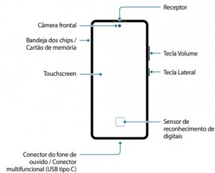 رندرهای منتشر شده از گوشی Galaxy S10 Lite تایید شدند