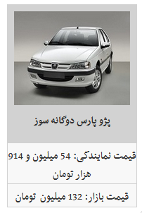 قیمت روز محصولات ایران خودرو در ۵ بهمن