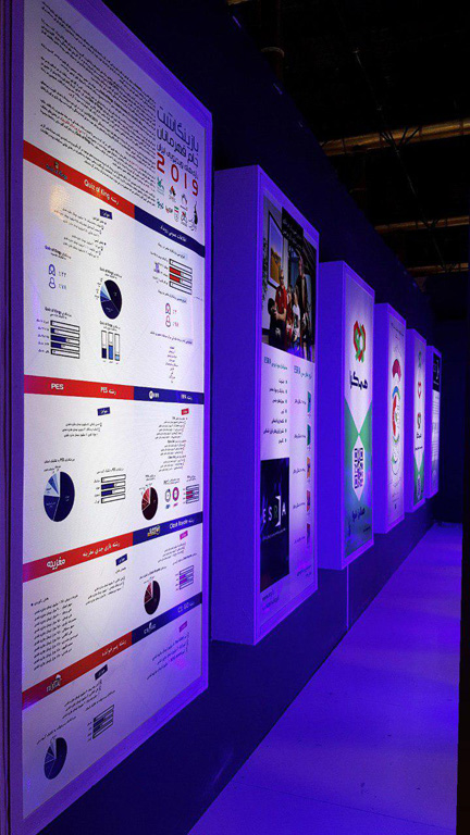 خدمات بنیاد ملی بازی‌های رایانه‌ای در نهمین نمایشگاه «شهر هوشمند» معرفی شد