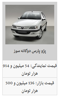 قیمت محصولات ایران خودرو در ۸ بهمن