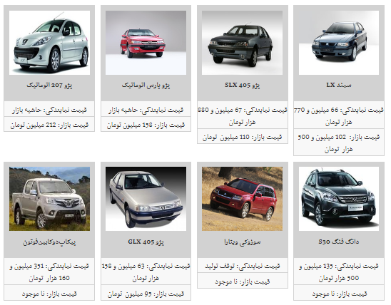 قیمت محصولات ایران خودرو در ۱۰ اسفند