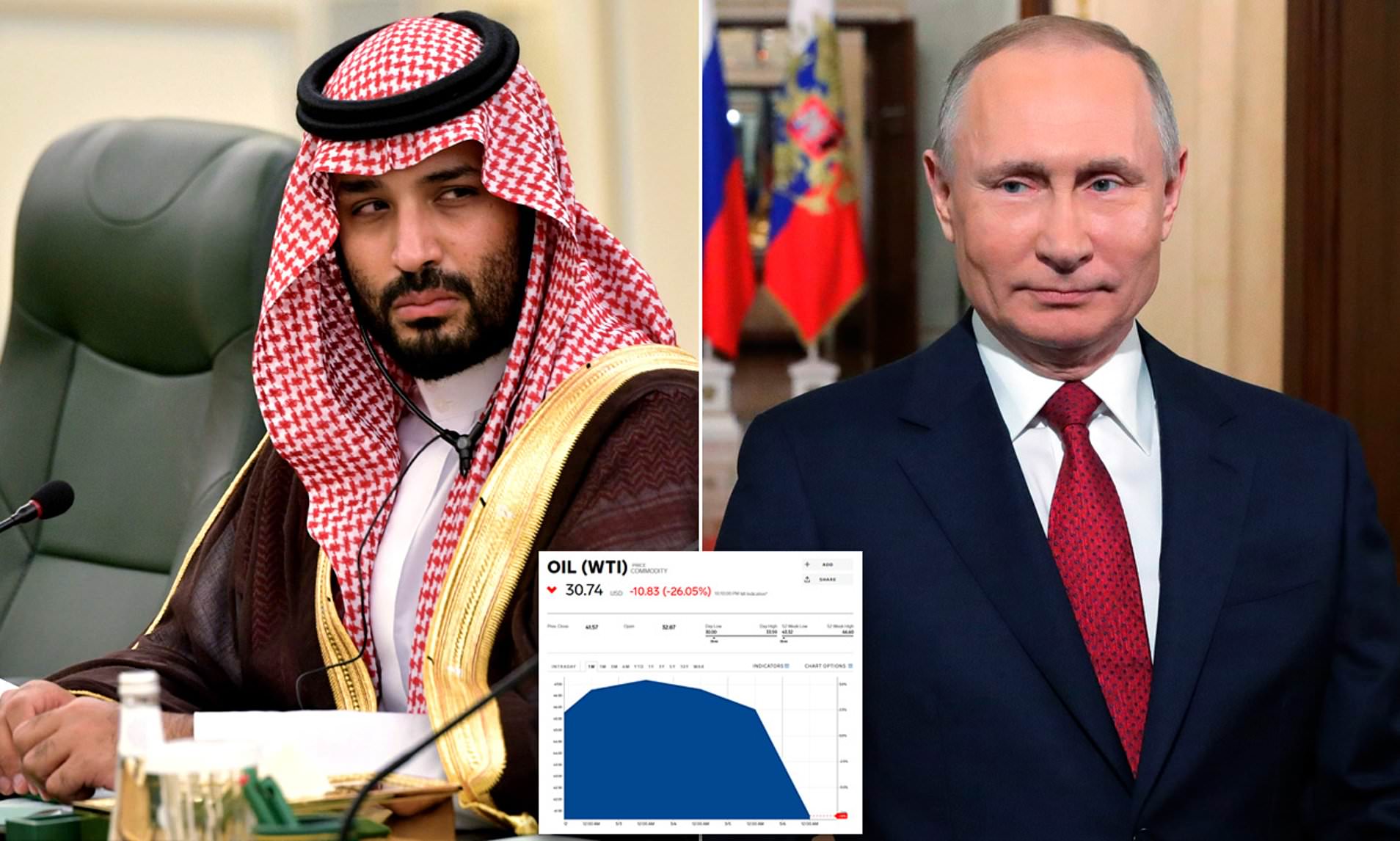 آمریکا به دنبال مداخله در دعوای نفتی عربستان و روسیه