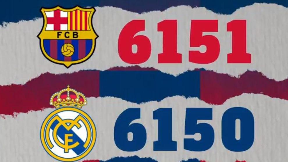 رکورد شکنی بارسلونا پس از ۶۰ سال