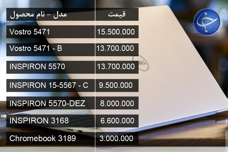 آخرین قیمت انواع لپ تاپ در بازار (تاریخ ۱۵ اردیبهشت) +جدول