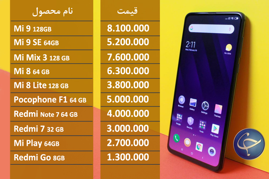 آخرین قیمت تلفن همراه در بازار (بروزرسانی ۲۸ اردیبهشت) +جدول