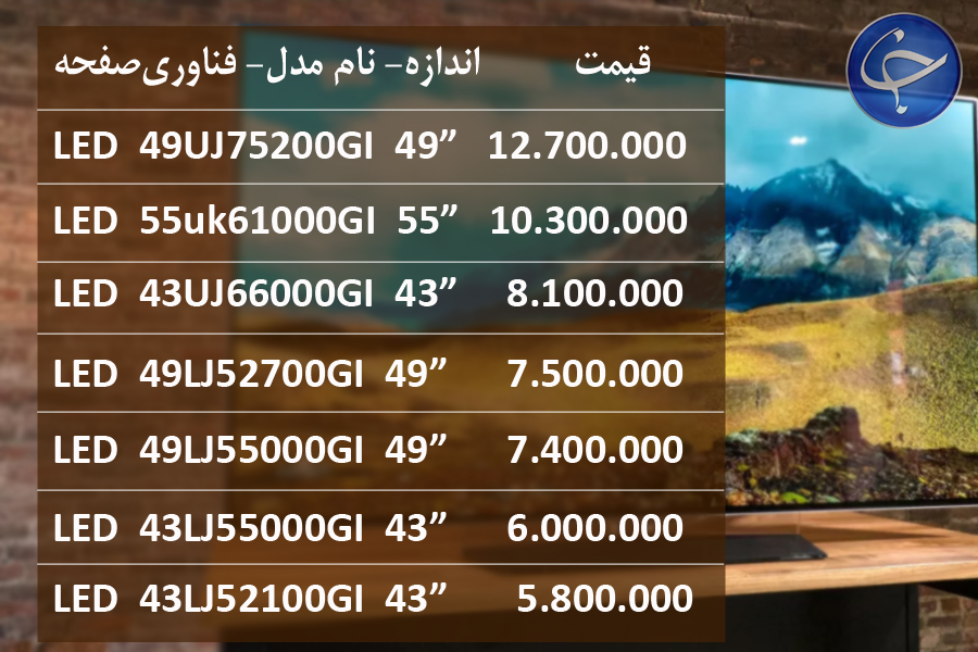 آخرین قیمت انواع تلویزیون در بازار (تاریخ ۳۰ اردیبهشت) +جدول