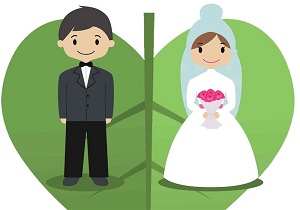 ثبت ۱۷ هزار و ۲۹۳ مورد ازدواج و ۴۶۹۷ مورد طلاق در استان کرمانشاه
