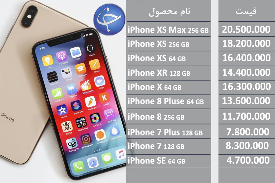 آخرین قیمت تلفن همراه در بازار (بروزرسانی ۲۵ خرداد) +جدول