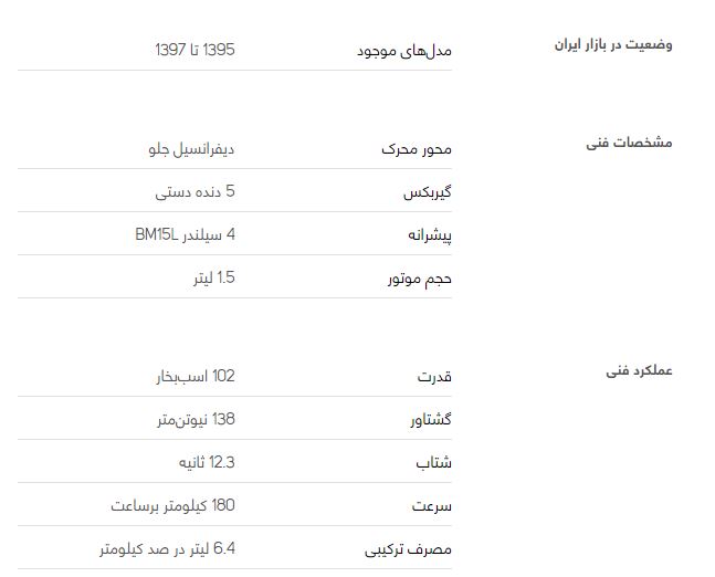 برلیانس H220