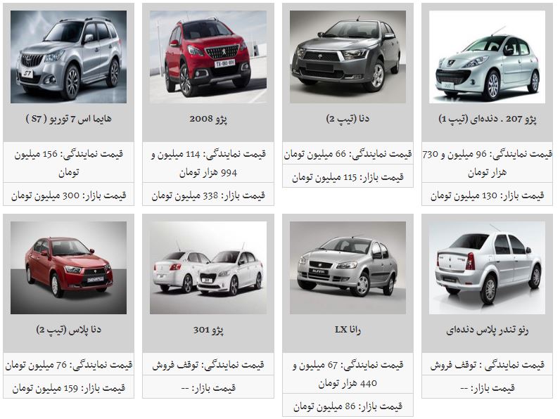 قیمت ۸ محصول ایران خودرو کاهش یافت