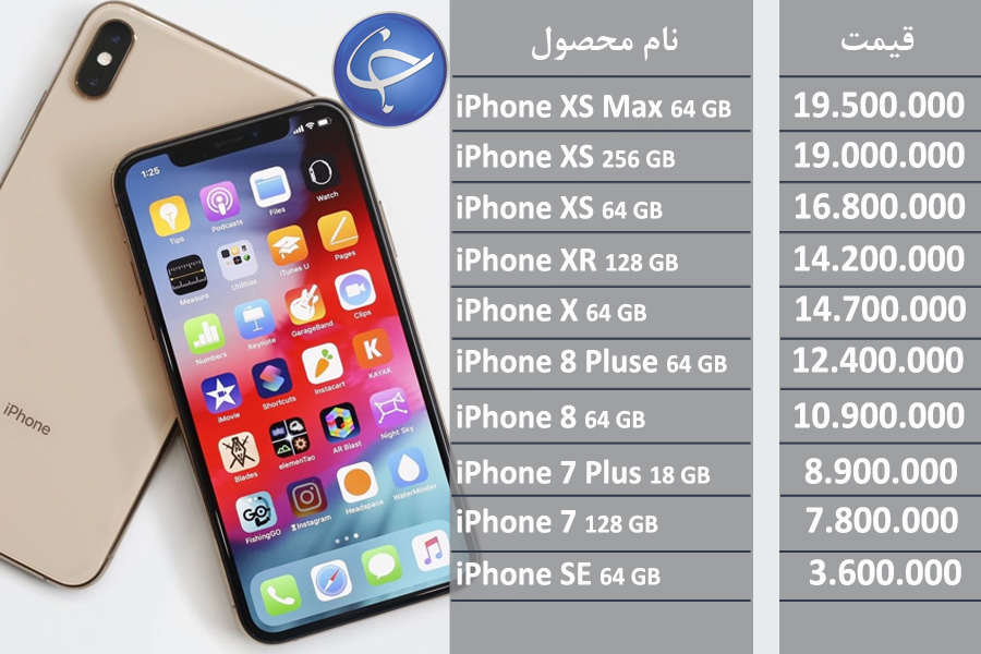 آخرین قیمت تلفن همراه در بازار (بروزرسانی 5 خرداد) +جدول