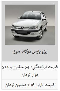 نرخ جدید محصولات ایران خودرو در بازار/ سمند LX به ۸۴ میلیون تومان رسید