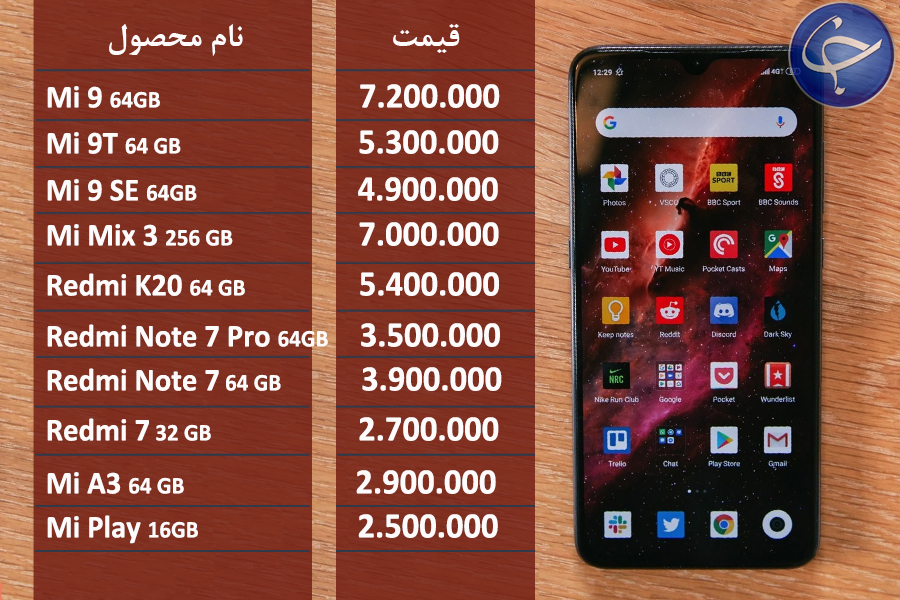 آخرین قیمت تلفن همراه در بازار (بروزرسانی 13 مرداد) +جدول