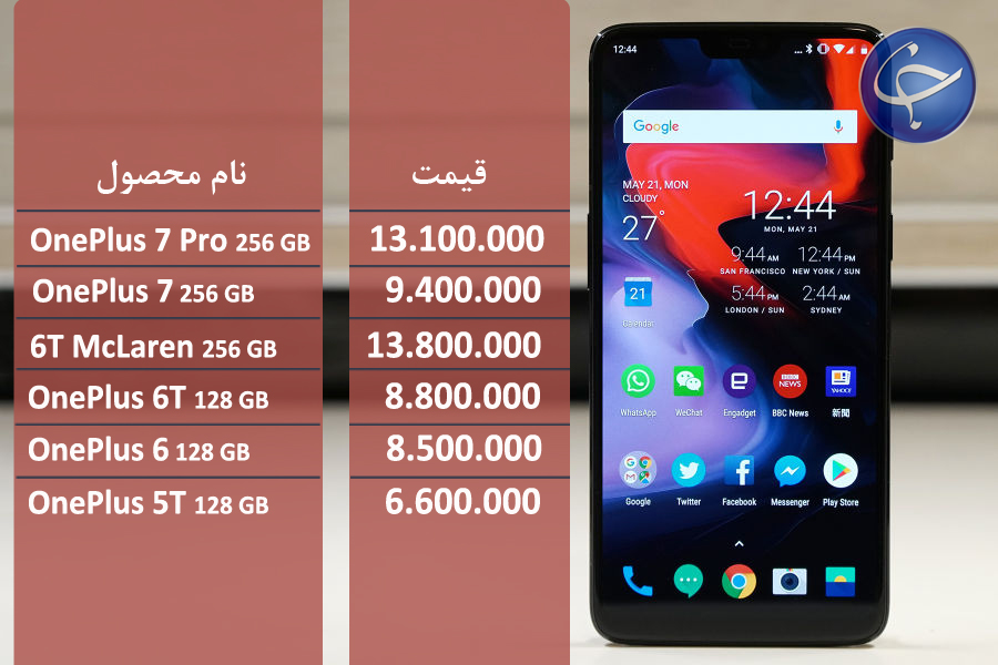 آخرین قیمت تلفن همراه در بازار (بروزرسانی ۶ مرداد) +جدول