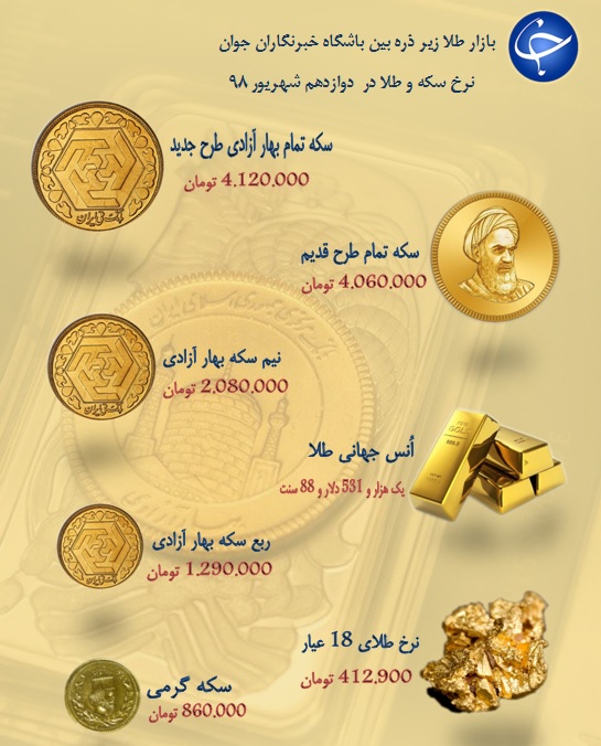 تکیمیل/ نرخ سکه و طلا در ۱۲ شهریور ۹۸ / قیمت سکه به ۴ میلیون و ۱۲۰ هزار تومان رسید + جدول