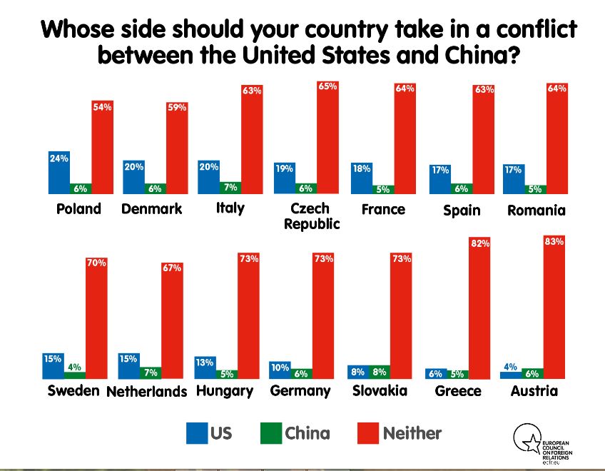 نظرسنجی: بیشتر مردم اروپا خواهان تلاش برای حفظ برجام هستند