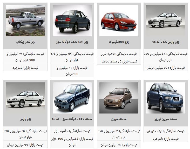 جدیدترین نرخ محصولات ایران خودرو در بازار آزاد/ پژو پارس به قیمت ۹۳ میلیون تومان رسید