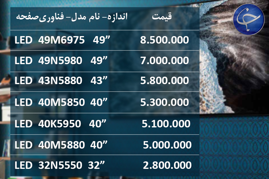 آخرین قیمت انواع تلویزیون در بازار (تاریخ 11 مهر) + جدول