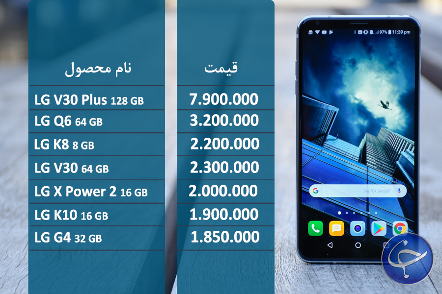 آخرین قیمت تلفن همراه در بازار (بروزرسانی 13 مهر) + جدول