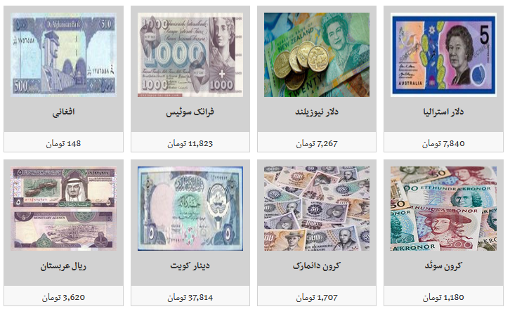 جدیدترین نرخ فروش ارز در بازار آزاد/ یک هزار دینار عراق به قیمت ۱۰ هزار و ۲۰۰ تومان