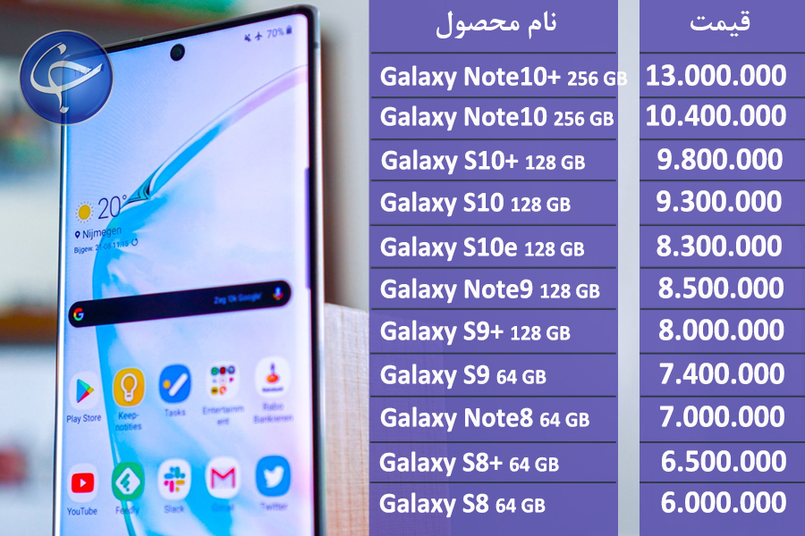 آخرین قیمت تلفن همراه در بازار (بروزرسانی 27 مهر) + جدول