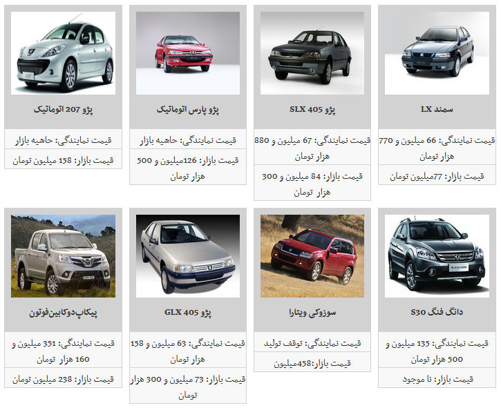 ثبات قیمت محصولات ایران خودرو/ دنا به ۱۰۷ میلیون تومان رسید