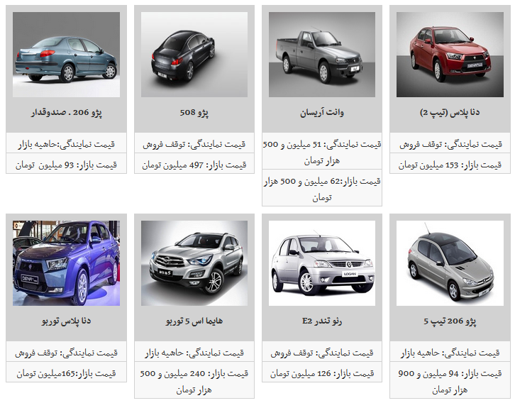 ثبات قیمت محصولات ایران خودرو/ دنا به ۱۰۷ میلیون تومان رسید